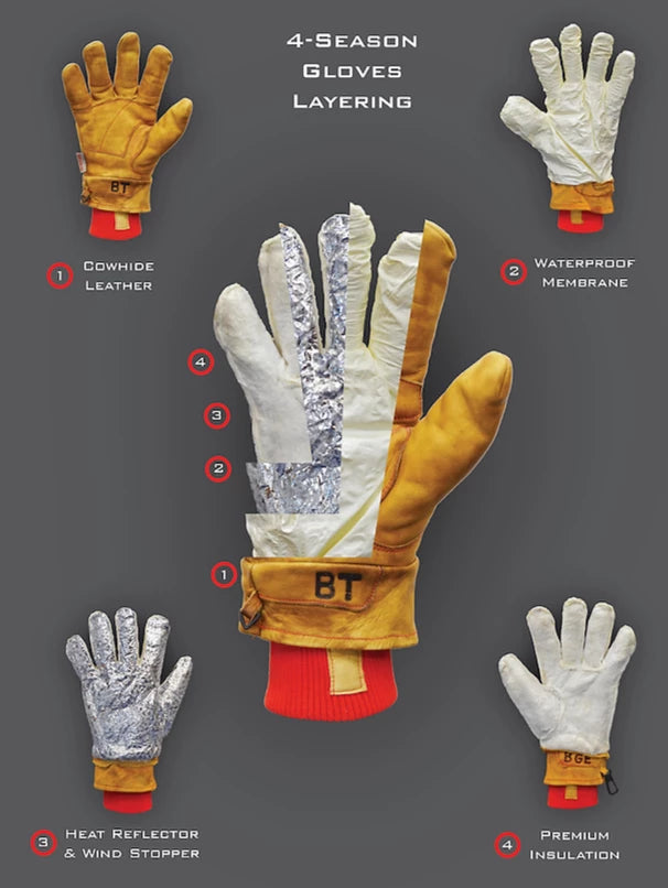 4-Season Gloves