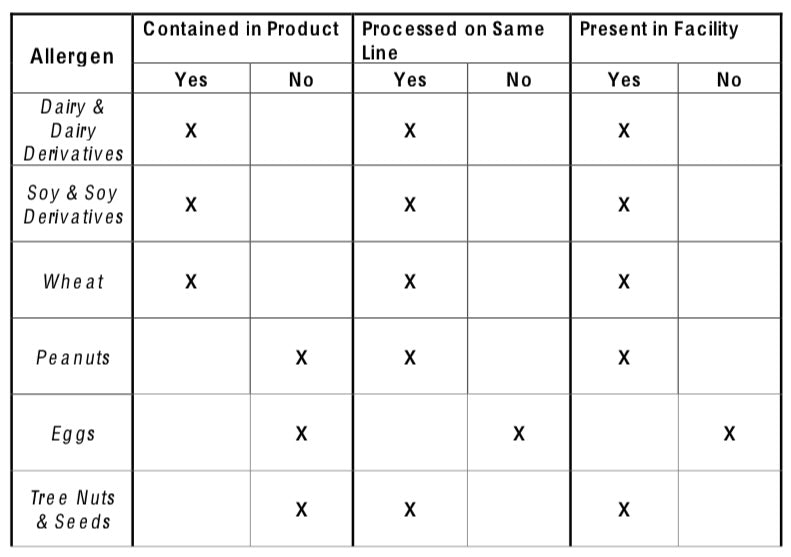 Chocolate Covered Cookie Do'