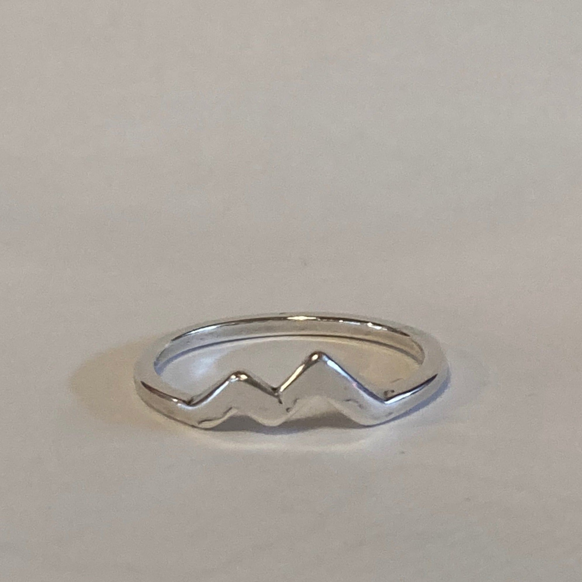 The Peak Ring