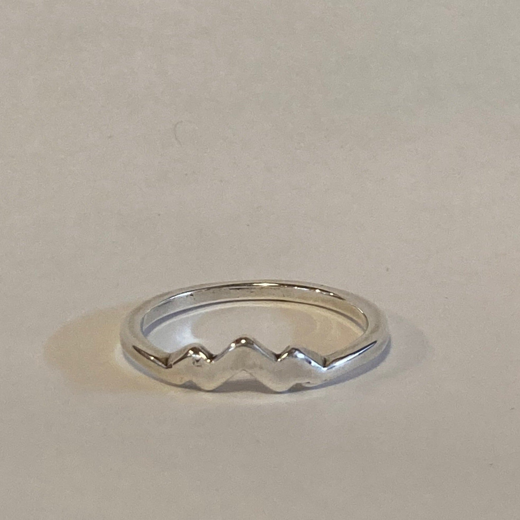 The Peak Ring