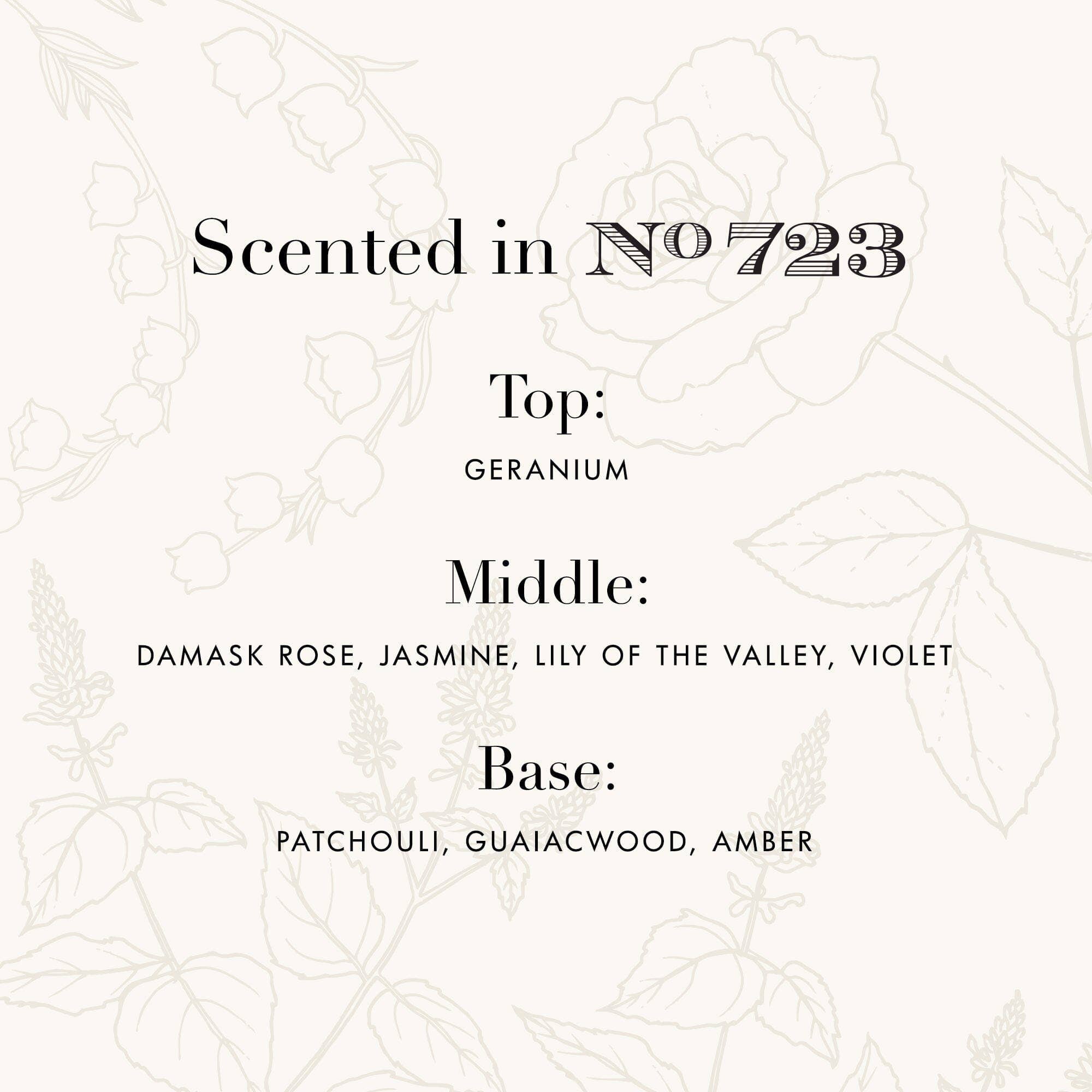 The Laundress - No. 723 Fabric Conditioner