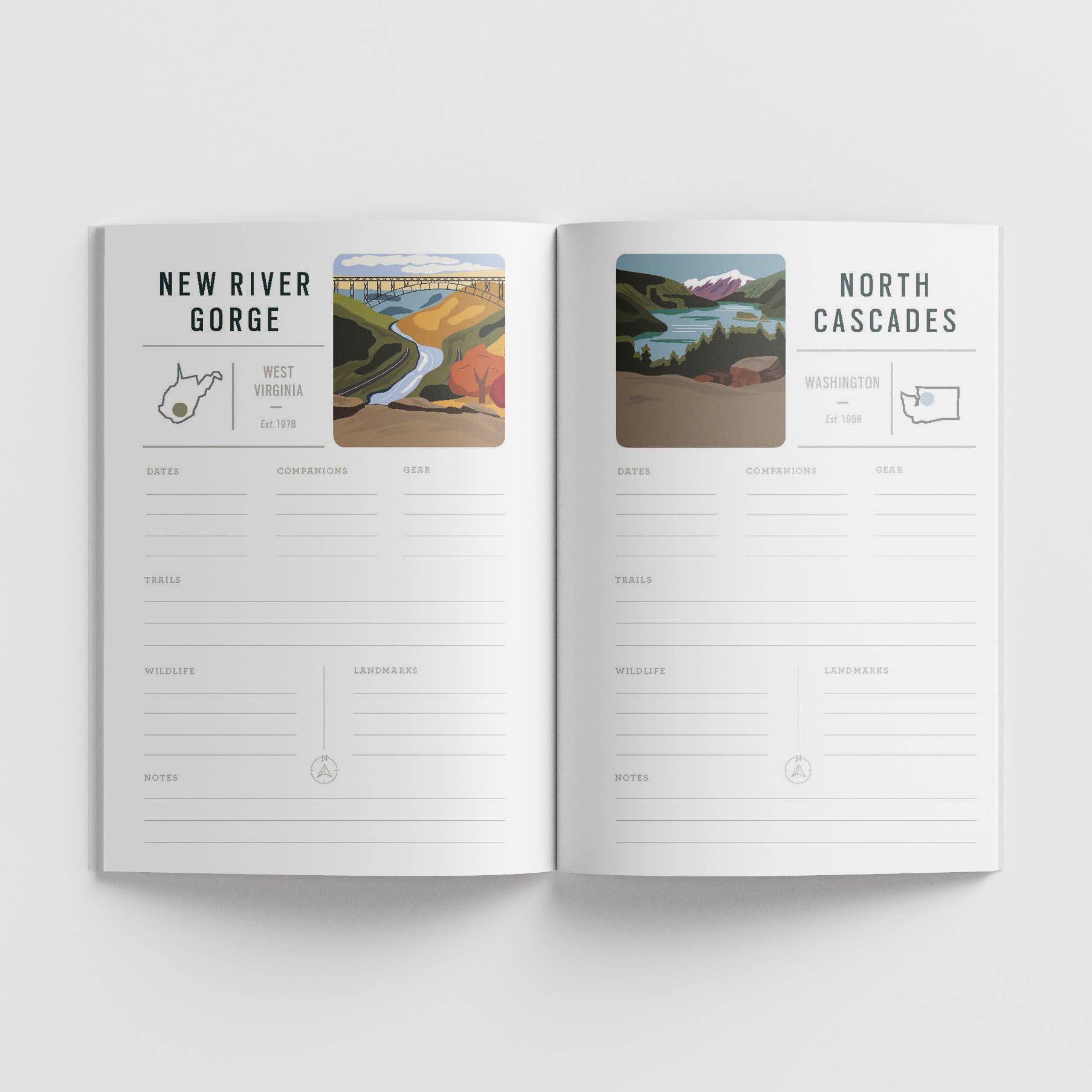 National Parks Logbook | Journal