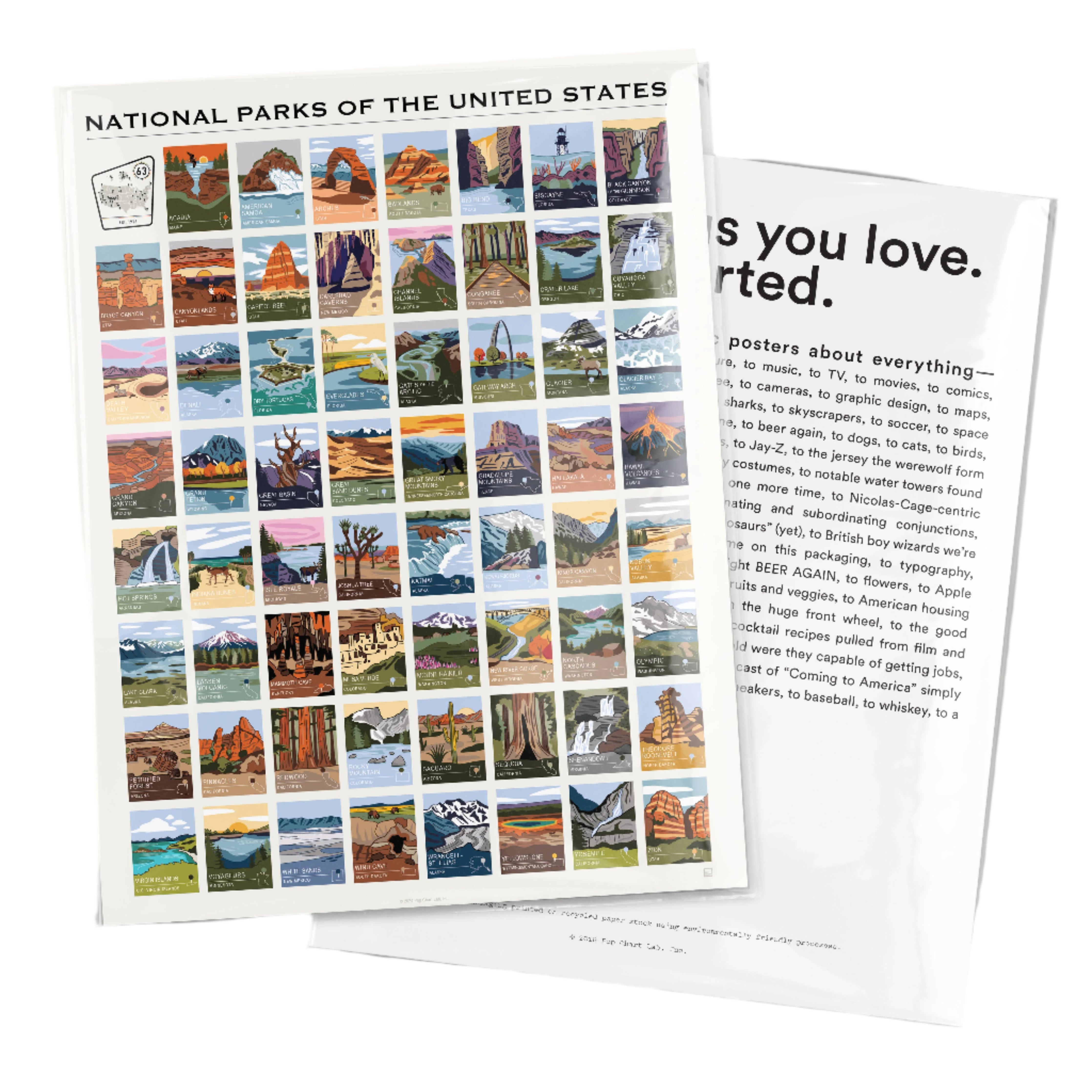 A print of all of the national parks in the USA