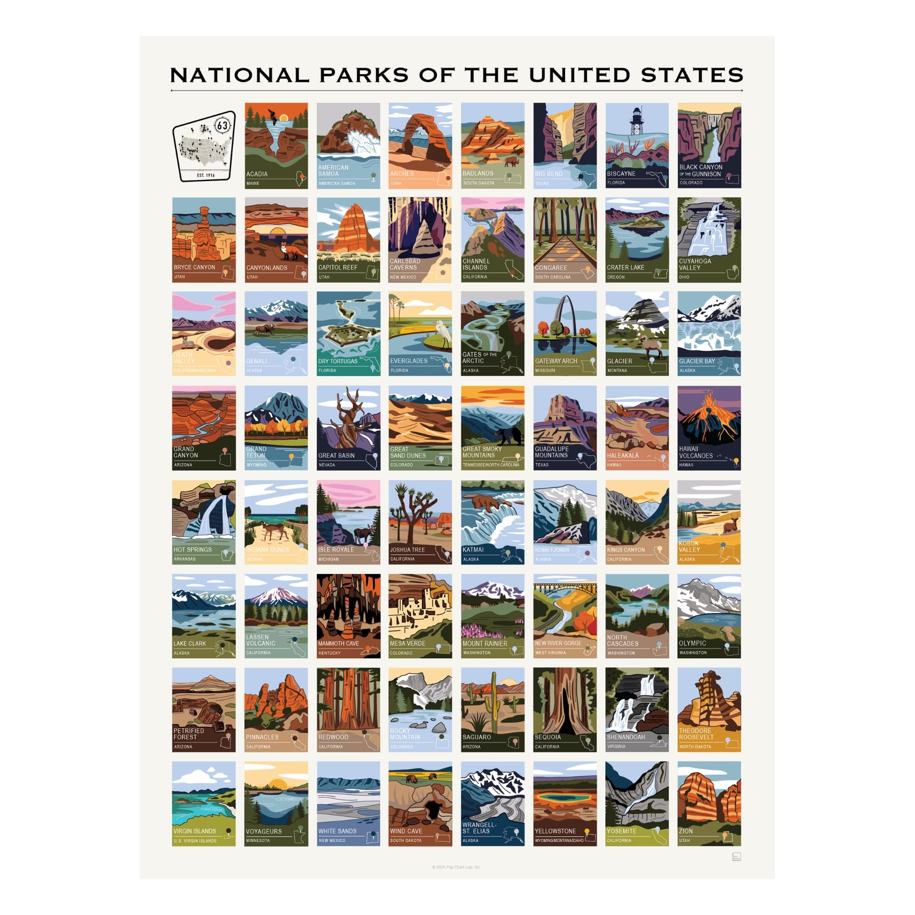 Cool print of all the National Parks
