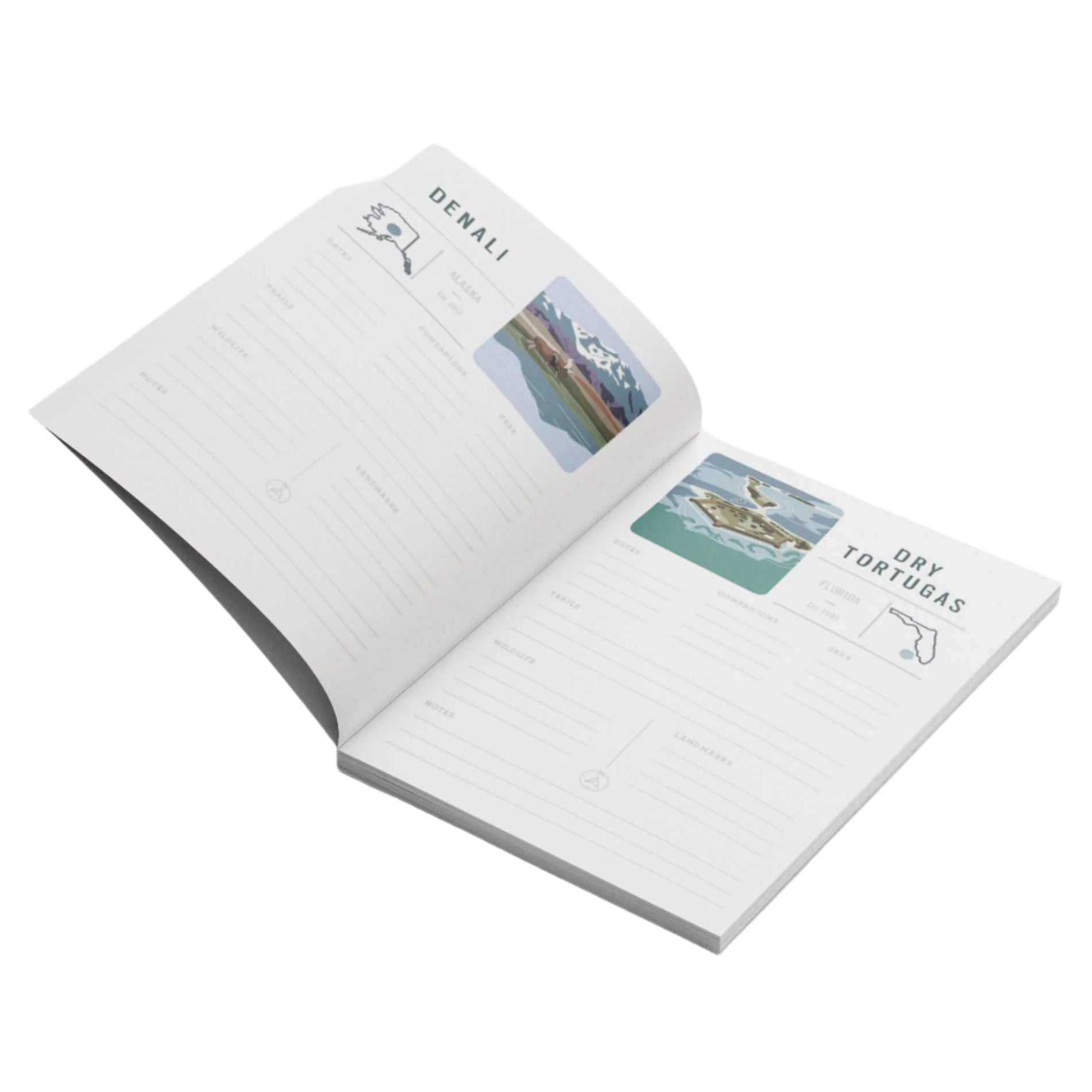 Logbook Chekclist for National Parks