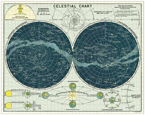 Celestial 1000 Piece Puzzle